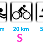 Bouton S BIS